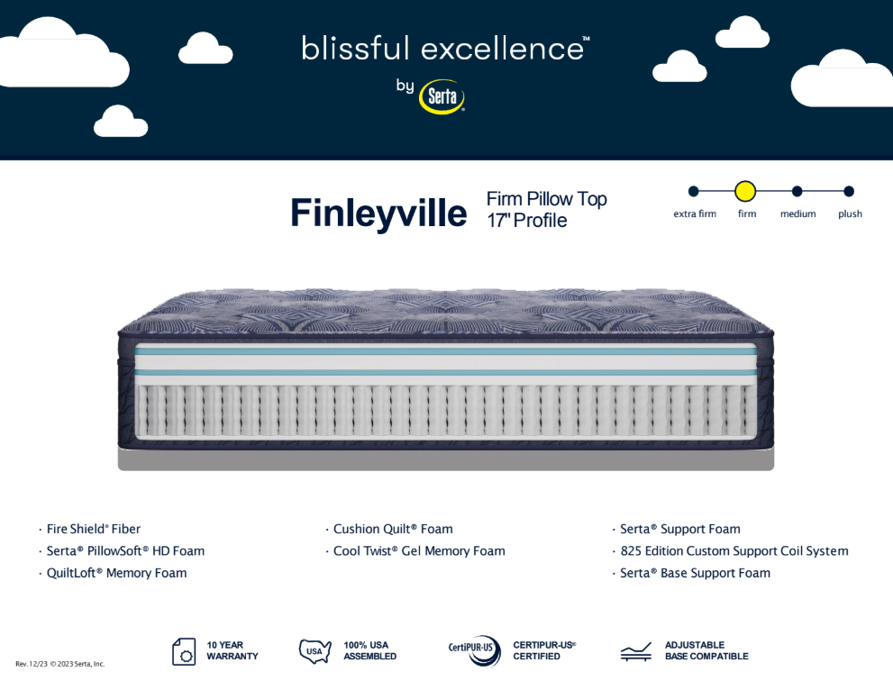 Finleyville Firm Pillow Top 17" Profile