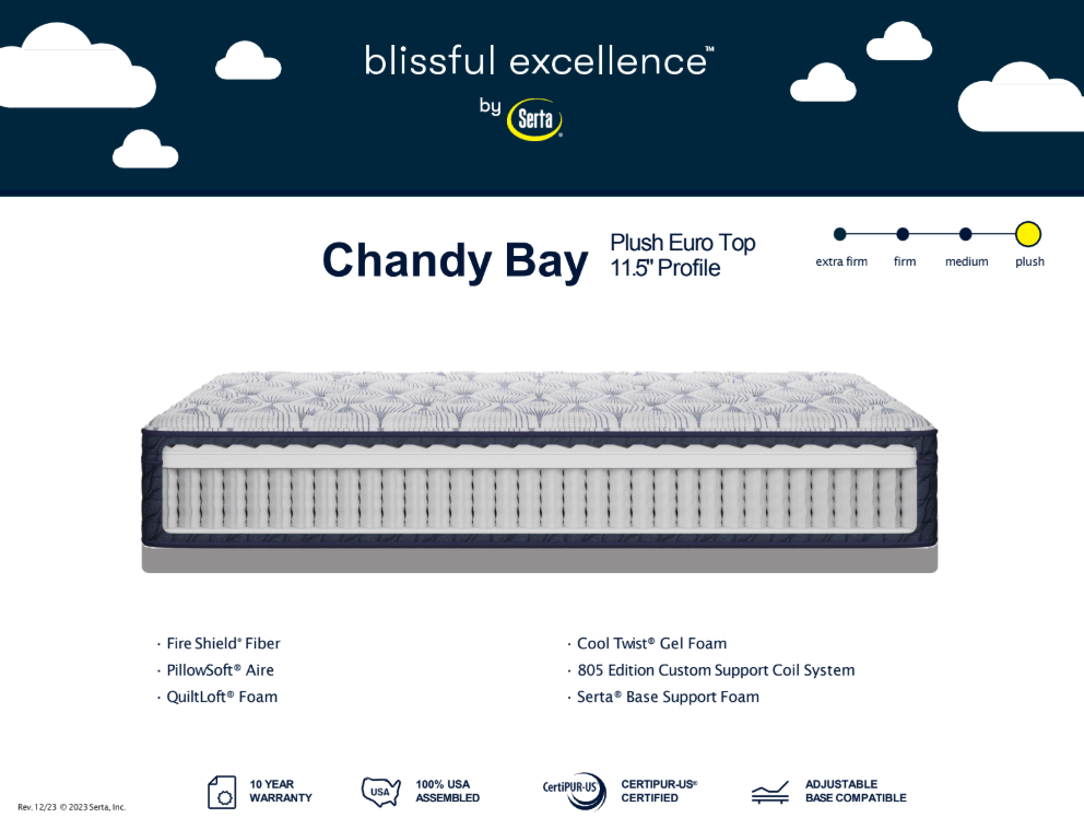 Chandy Bay Plush Euro Top 11.5" Profile